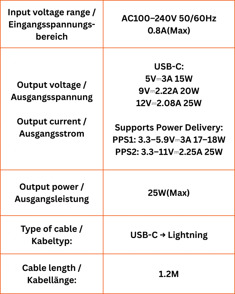25w usb l