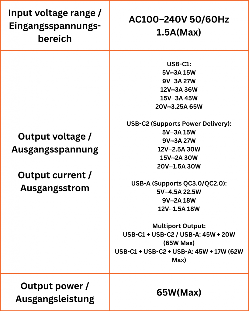 65w schwarz